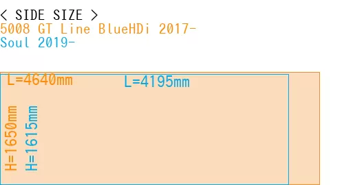 #5008 GT Line BlueHDi 2017- + Soul 2019-